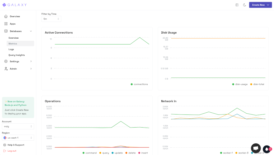 MongoDB Metrics on Galaxy